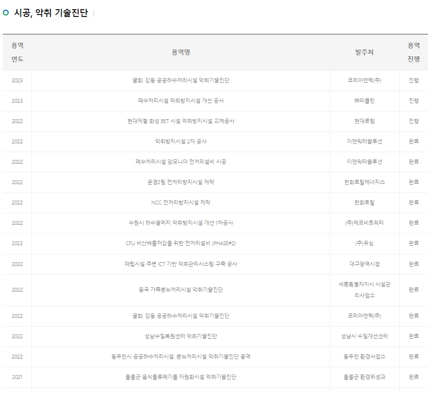 시공, 악취 기술진단 실적.jpg