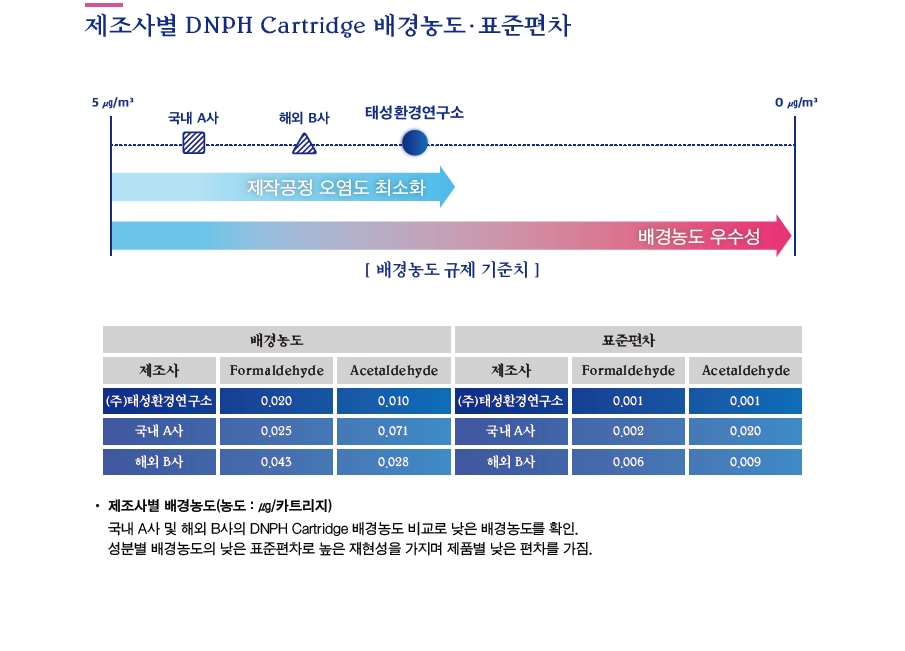 카트리지5.jpg